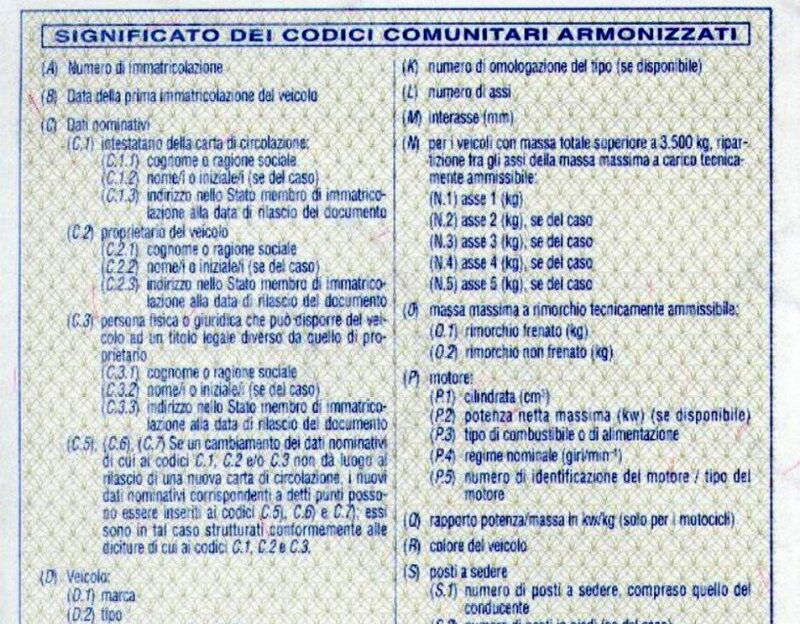 Carta di circolazione: il cosiddetto &ldquo;libretto dell&rsquo;auto&rdquo; e la sua legenda