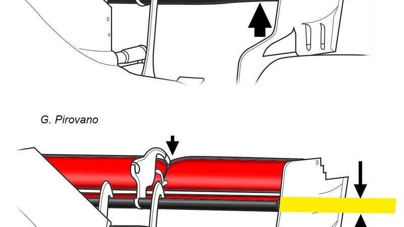 F1, GP Sakhir 2020: Ferrari, pi&ugrave; carico o meno carico? &Egrave; questo il problema