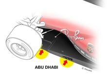 Formula 1, ad Abu Dhabi la Ferrari lavora per il 2021