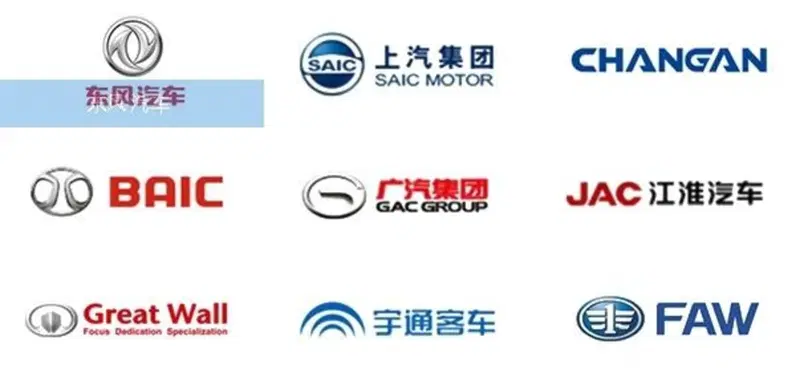 La grande ripresa del mercato in Cina coinvolge l'auto, grazie anche all'export sanitario
