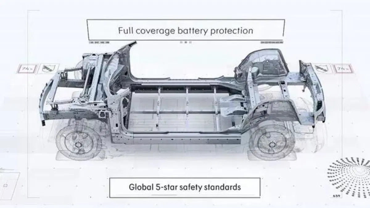 Smart brucia le tappe nei SUV elettrici: debutta nel 2022 il nuovo modello (cinese) (2)