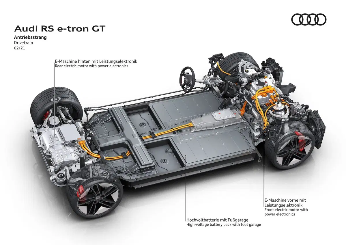 Audi e-tron GT, Il bolide elettrico promuove a pieni voti le batterie al posto dei cilindri [646CV, dinamica Top] (11)