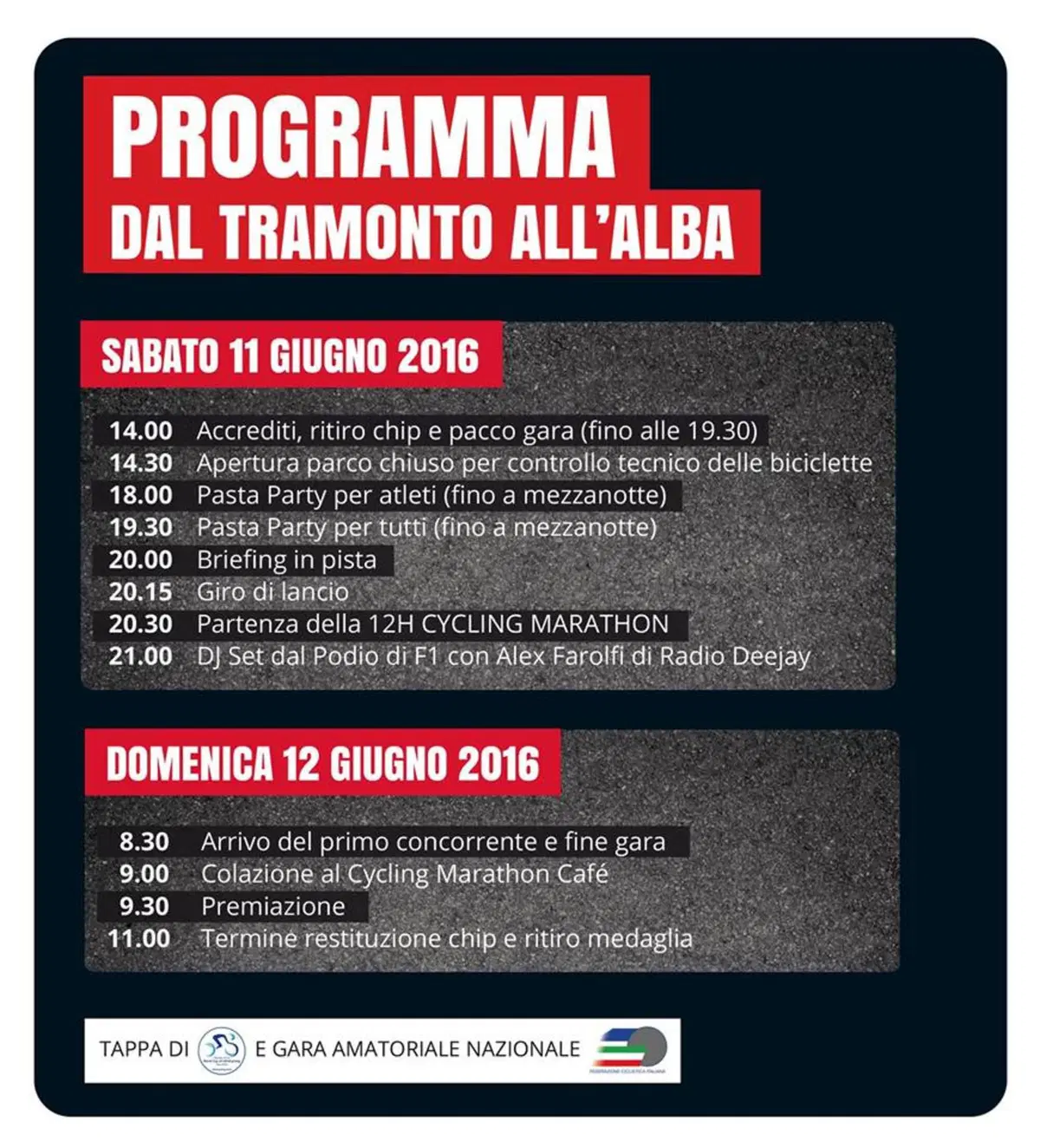 Weekend saturo di eventi sportivi a Monza: Sport Festival con Cycling Marathon e due corse (4)