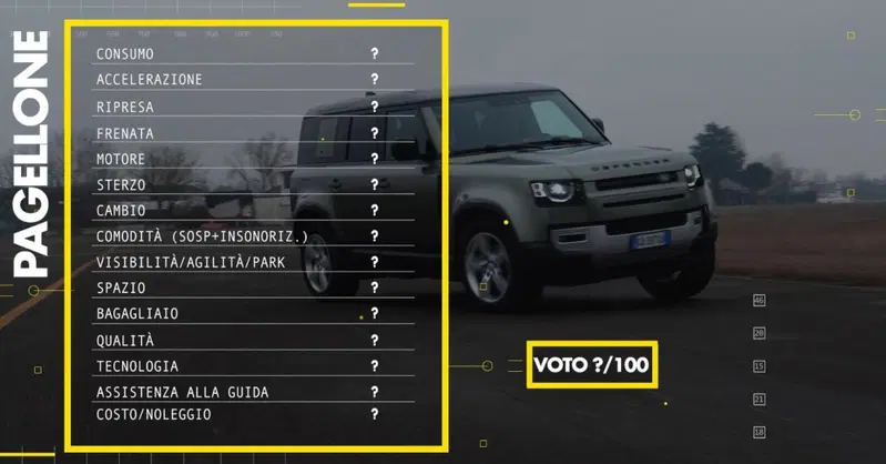 Il "Pagellone" di Automoto.it, con voti e giudizi scritti nero su bianco
