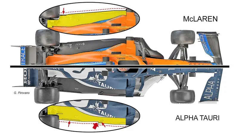 Formula 1 2021, la novit&agrave; tecnica che ha scatenato la creativit&agrave; degli ingegneri