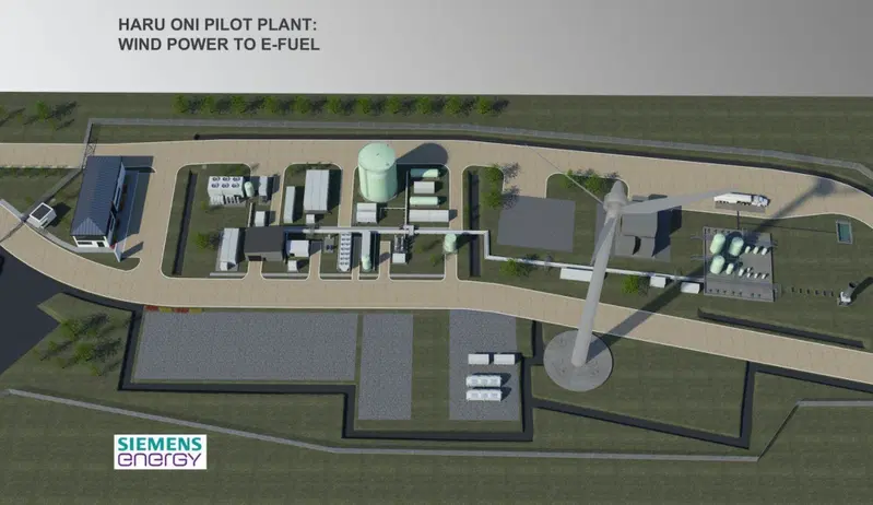 Un'area di produzione di eFuel