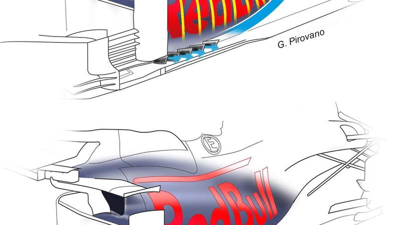 Formula 1: Red Bull RB16B, la differenza sta nei dettagli 