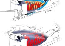 Formula 1: Red Bull RB16B, la differenza sta nei dettagli 