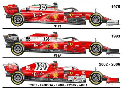 Formula 1, Ferrari SF21: e se avesse avuto una livrea diversa?