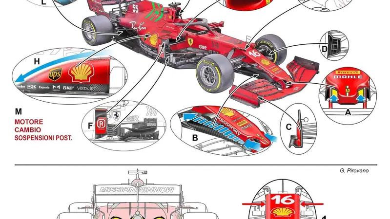 F1, i segreti tecnici della Ferrari SF21. E quel tallone d'Achille che tormenta la Rossa da anni