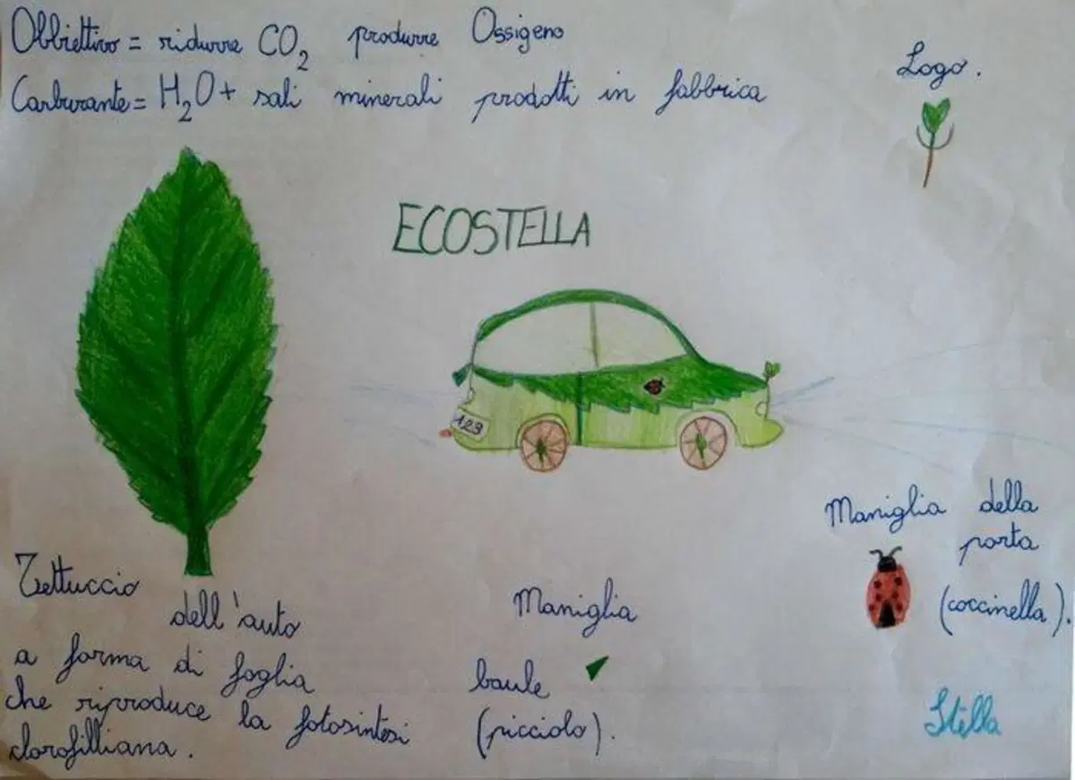 Stellantis: il futuro lo disegnano i figli dei dipendenti (2)