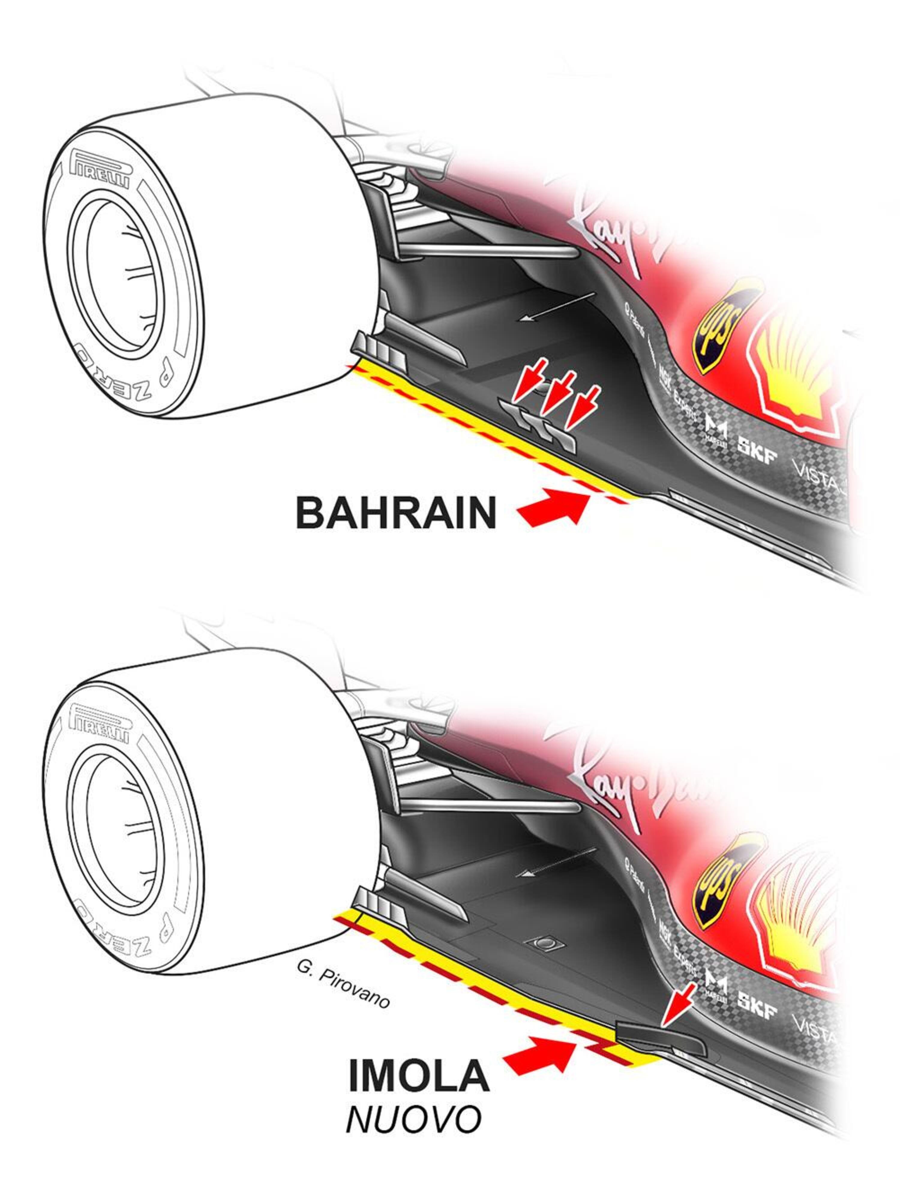 Formula 1: Ferrari, nuovo fondo a Imola
