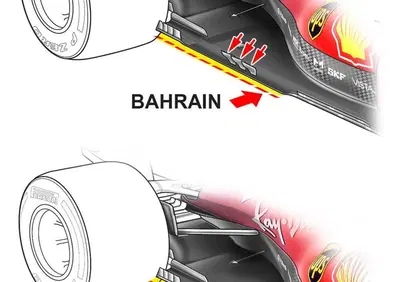 Formula 1: Ferrari, nuovo fondo a Imola