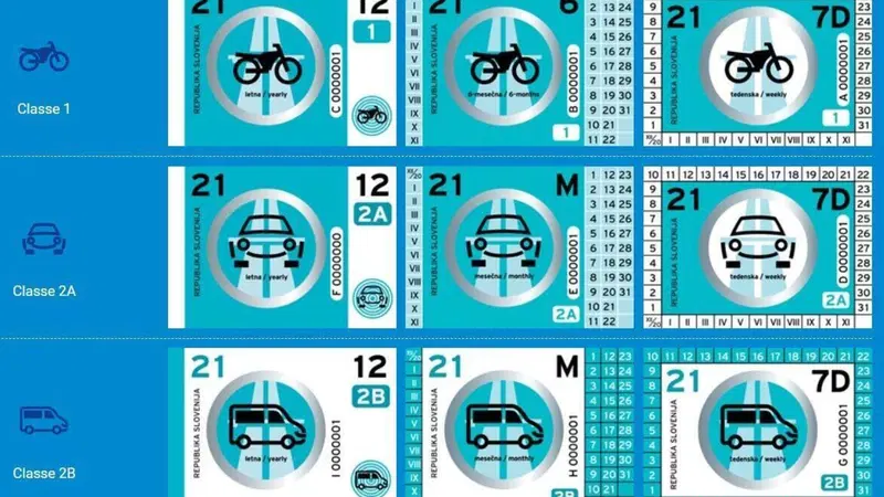 Vignetta slovena: costo e uso per il &ldquo;bollino&rdquo; delle autostrade in Slovenia