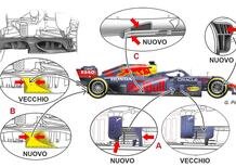 Formula 1, Red Bull, primo pacchetto di aggiornamenti a Portimao