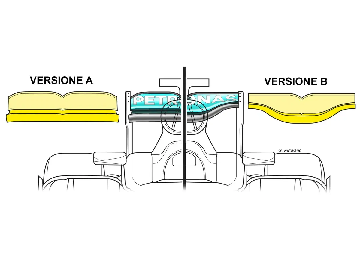 F.1, GP Canada 2016: come cambiano le Mercedes