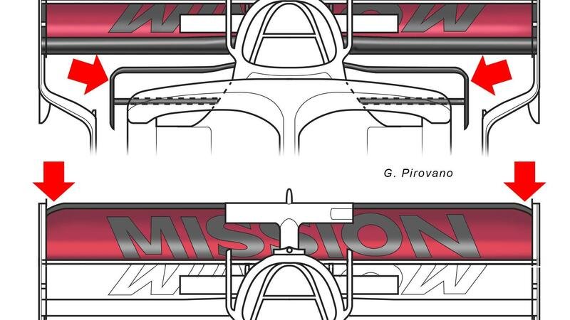 Formula 1, Ferrari: promossa la nuova ala posteriore