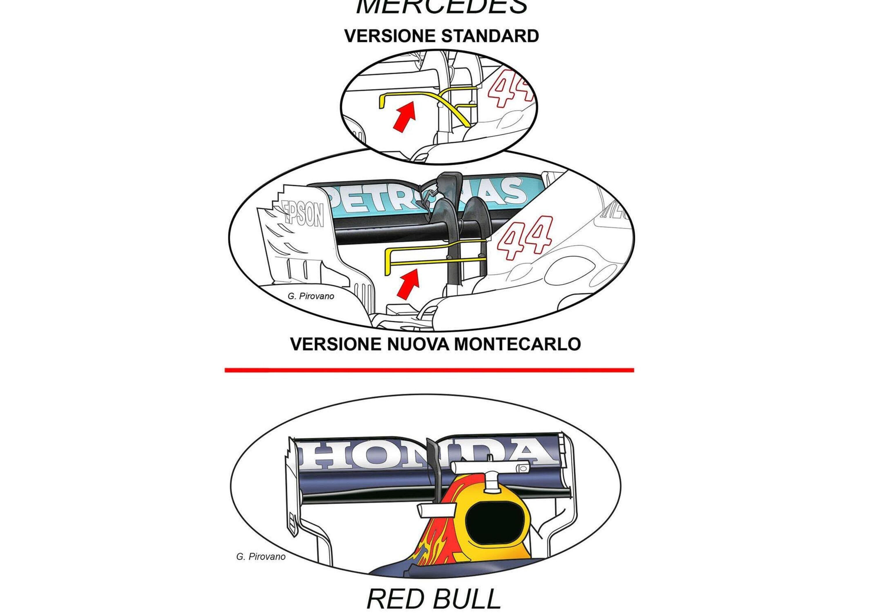 Formula 1, Le scelte di Mercedes e Red Bull per Montecarlo