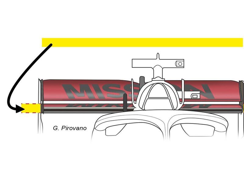 F1, l&#039;assetto della Ferrari che ha permesso a Leclerc di fare la pole