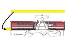 F1, l'assetto della Ferrari che ha permesso a Leclerc di fare la pole