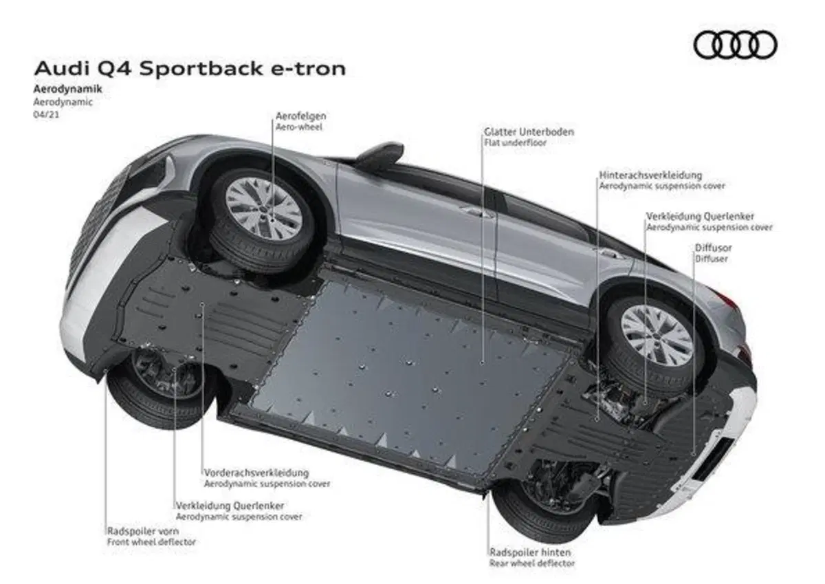 Audi Q4 e-tron: [Scheda e Prezzo] (10)
