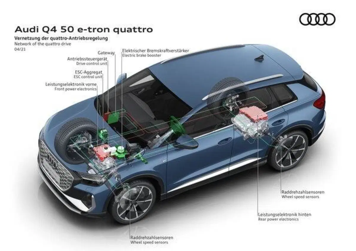 Audi Q4 e-tron: [Scheda e Prezzo] (11)
