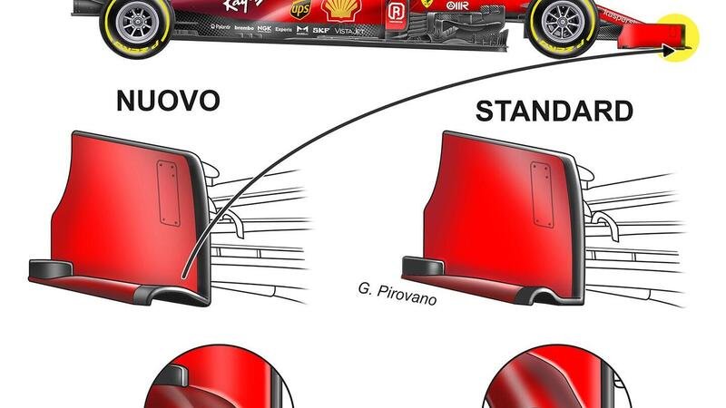 F1, Ferrari a Le Castellet con una nuova ala anteriore