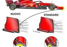 F1, Ferrari a Le Castellet con una nuova ala anteriore