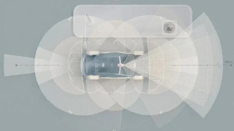 Tecnologie sicurezza Volvo, Davanti a tutti: arriva la XC90 EV con Lidar di serie (e non solo)