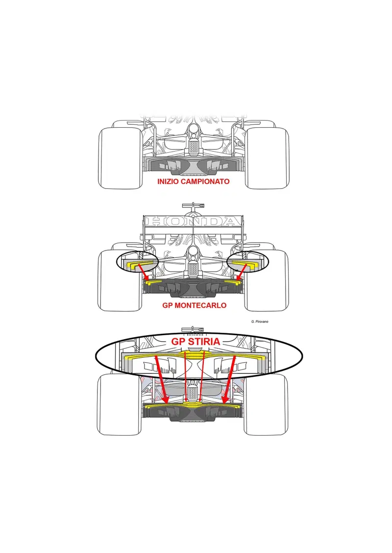 GP Stiria 2021: Red Bull con un nuovo diffusore, Mercedes senza novit&agrave;