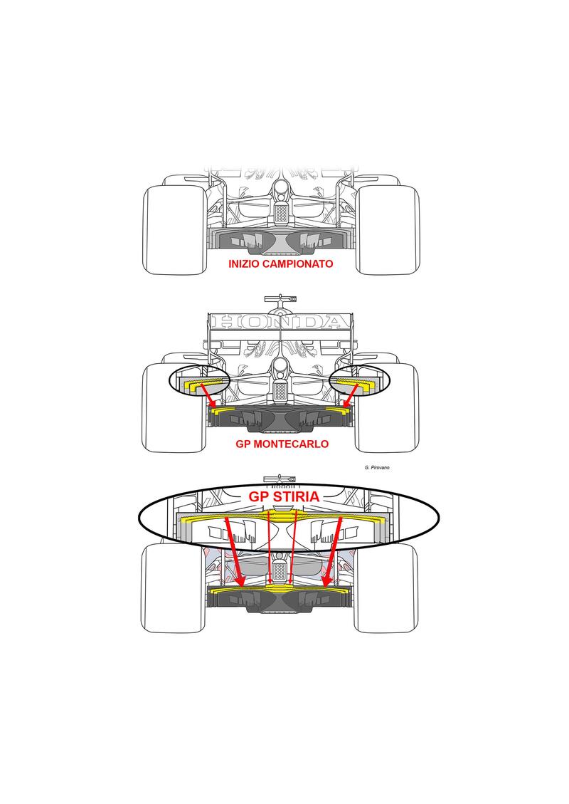 GP Stiria 2021: Red Bull con un nuovo diffusore, Mercedes senza novit&agrave;