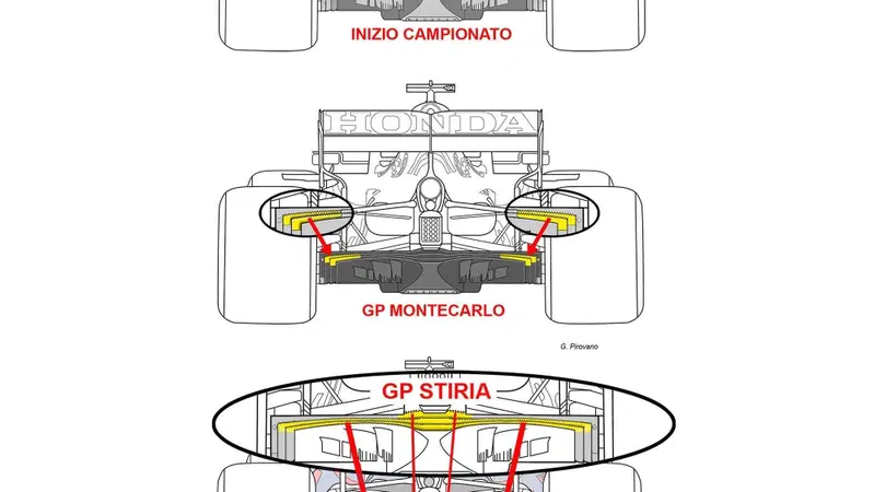 GP Stiria 2021: Red Bull con un nuovo diffusore, Mercedes senza novit&agrave;
