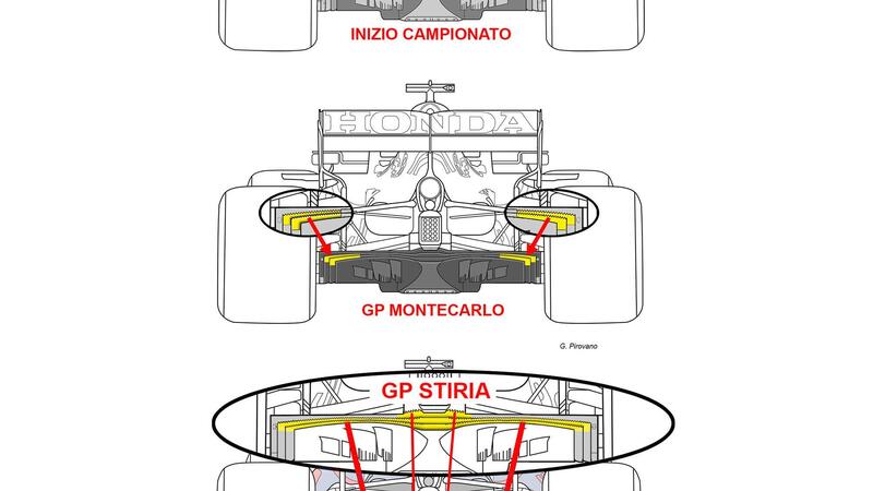 GP Stiria 2021: Red Bull con un nuovo diffusore, Mercedes senza novit&agrave;