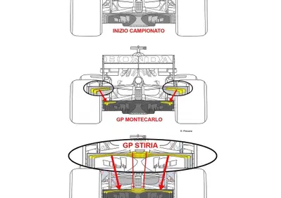 GP Stiria 2021: Red Bull con un nuovo diffusore, Mercedes senza novità