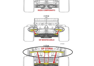 GP Stiria 2021: Red Bull con un nuovo diffusore, Mercedes senza novità