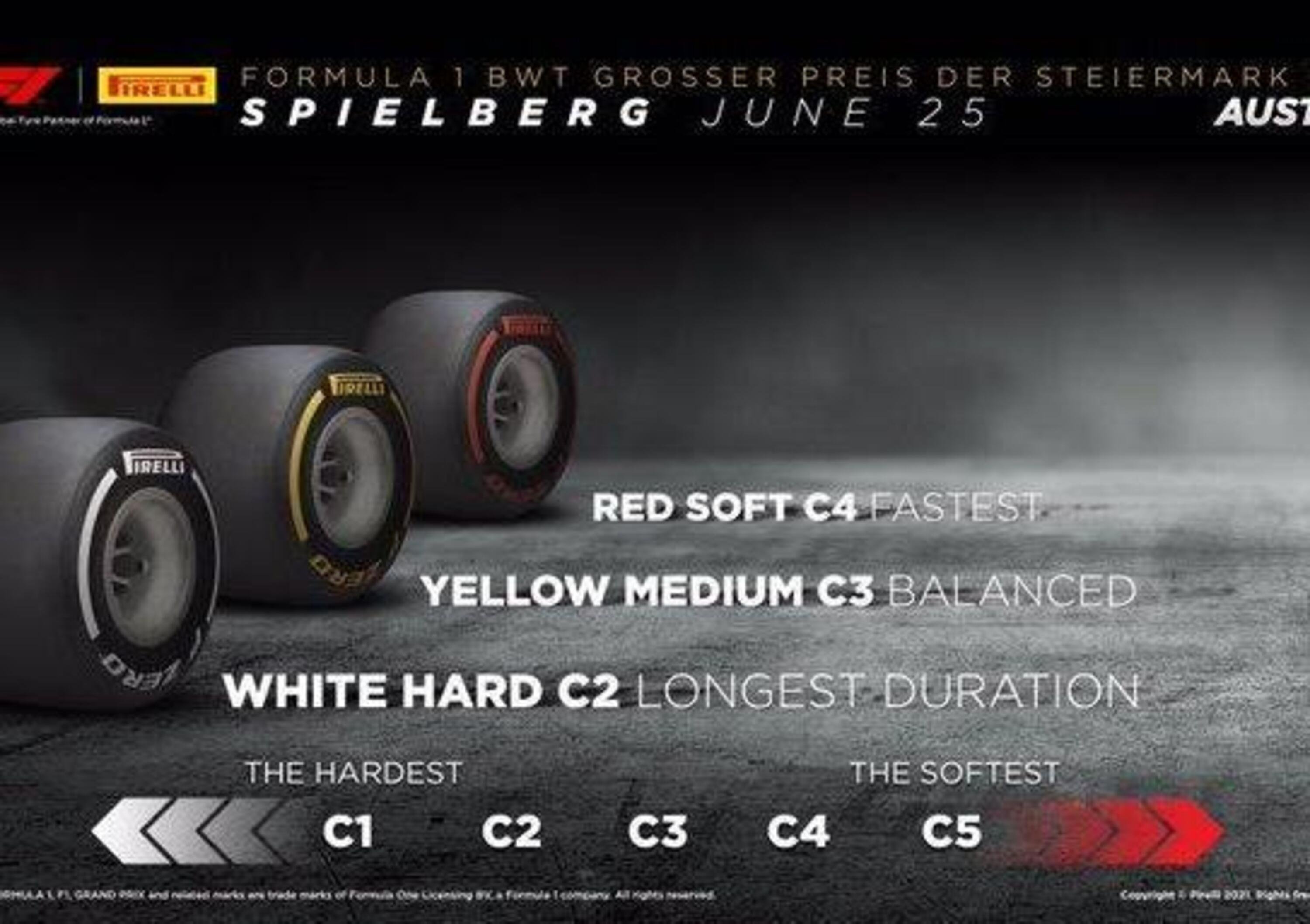 F1, La Pirelli tester&agrave; una nuova gomma nelle prove libere del Gp d&#039;Austria