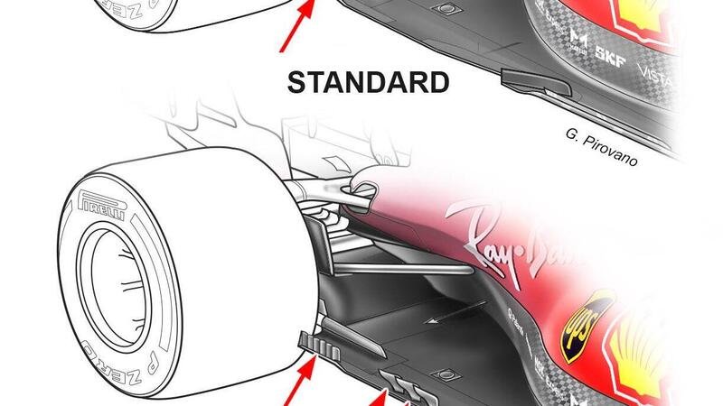 F1, GP Austria 2021: Ferrari, Leclerc prova il nuovo fondo piatto 