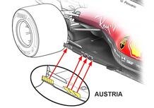 F1, GP Austria 2021: Ferrari, Leclerc prova il nuovo fondo piatto 