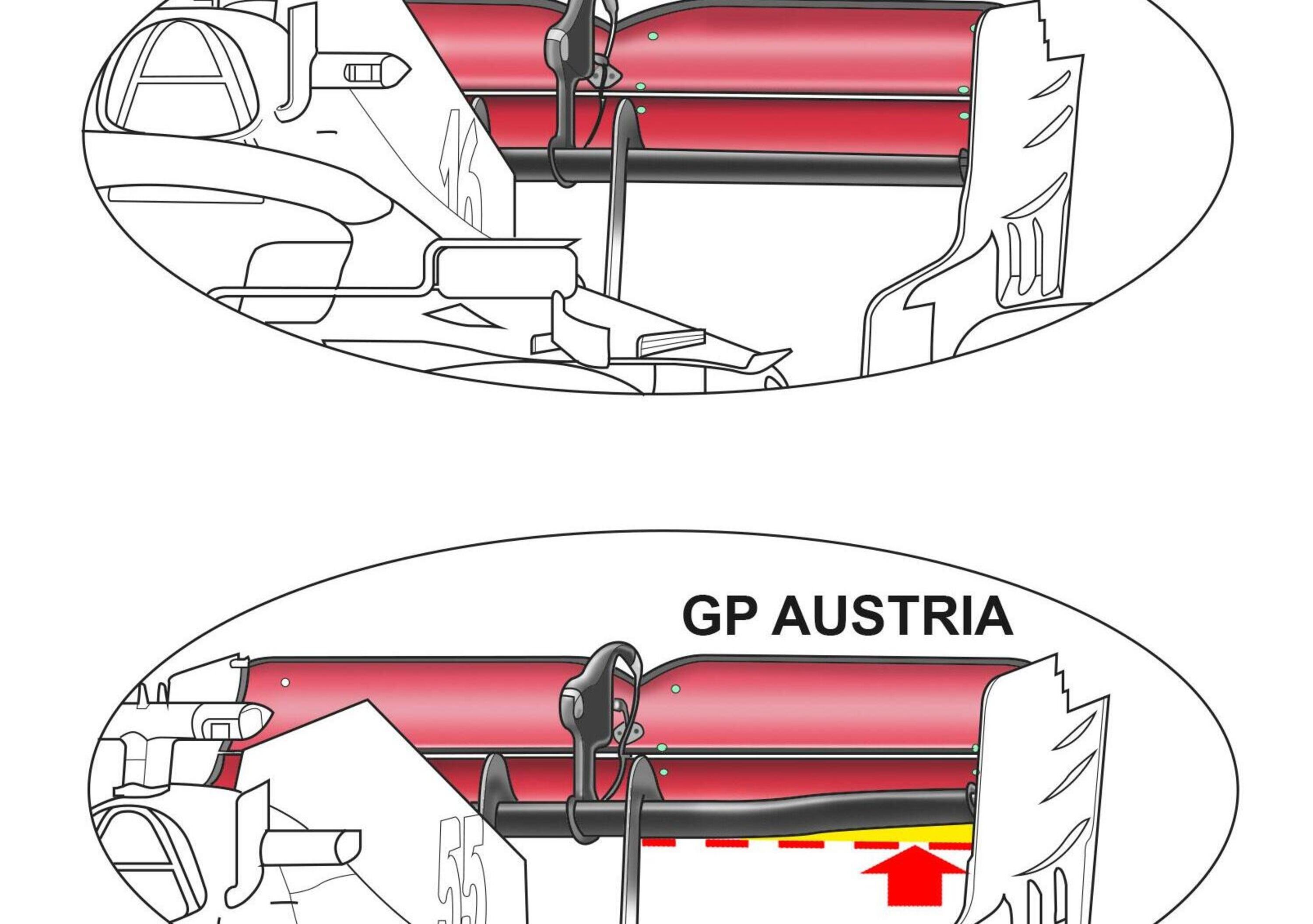F1, GP Austria 2021: La Ferrari scarica la SF21 per la gara