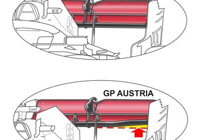 F1, GP Austria 2021: La Ferrari scarica la SF21 per la gara