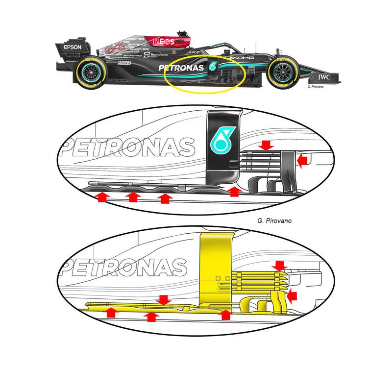 F1, Le novit&agrave; tecniche di Mercedes e Red Bull a Silverstone