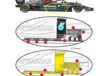 F1, Le novità tecniche di Mercedes e Red Bull a Silverstone