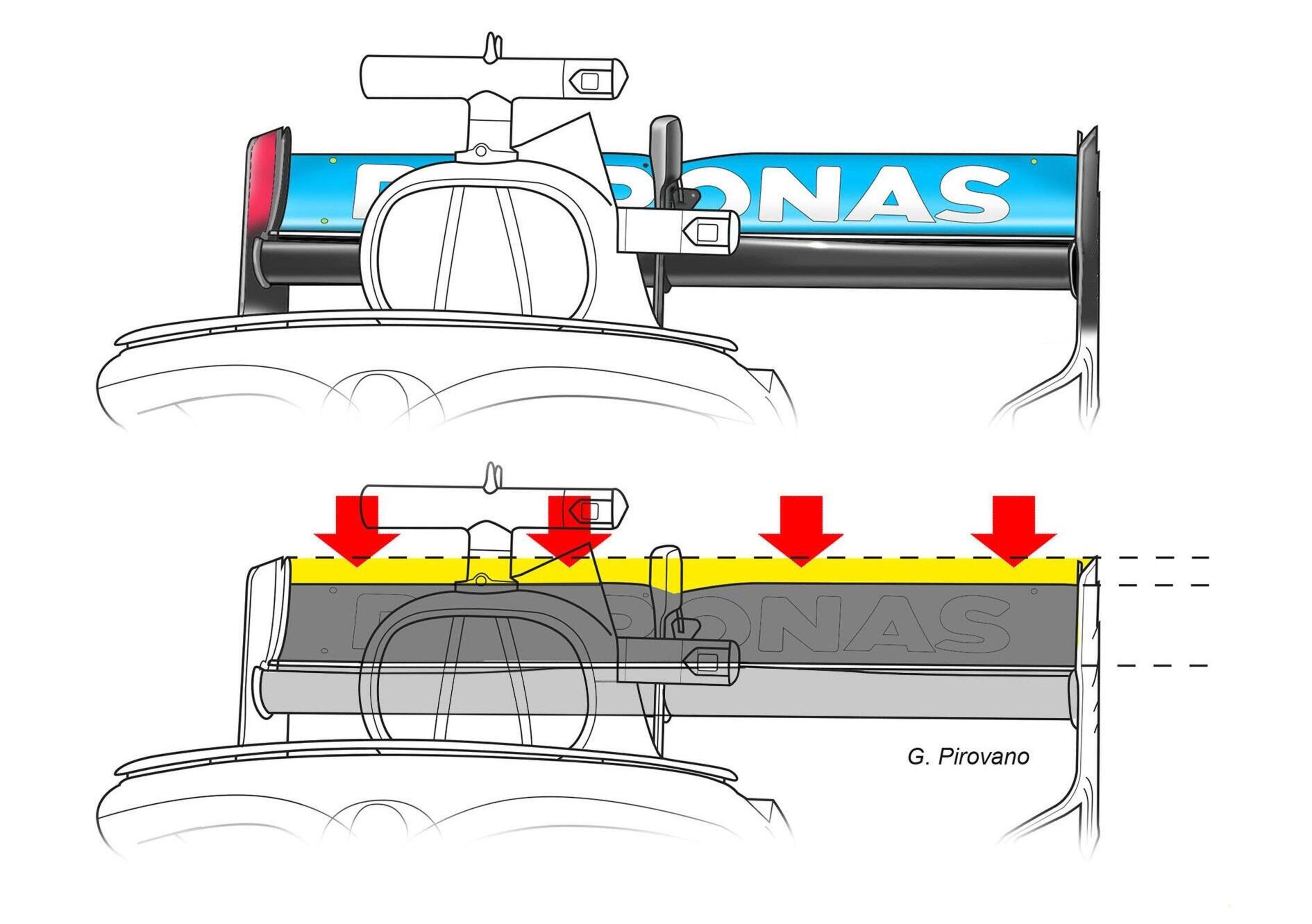 F1, Mercedes migliora la velocit&agrave; di punta con un&#039;ala posteriore molto scarica