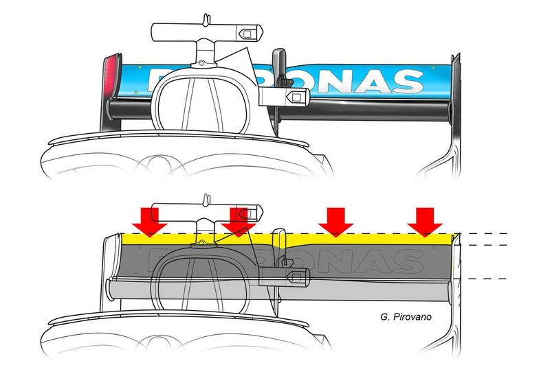 F1, Mercedes migliora la velocit&agrave; di punta con un&#039;ala posteriore molto scarica