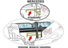 F1, Mercedes e Red Bull soluzioni diverse per l'Hungaroring