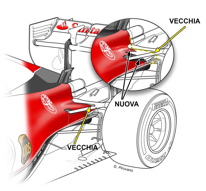 F1, Gp Canada 2016: le novit&agrave; aerodinamiche della Ferrari