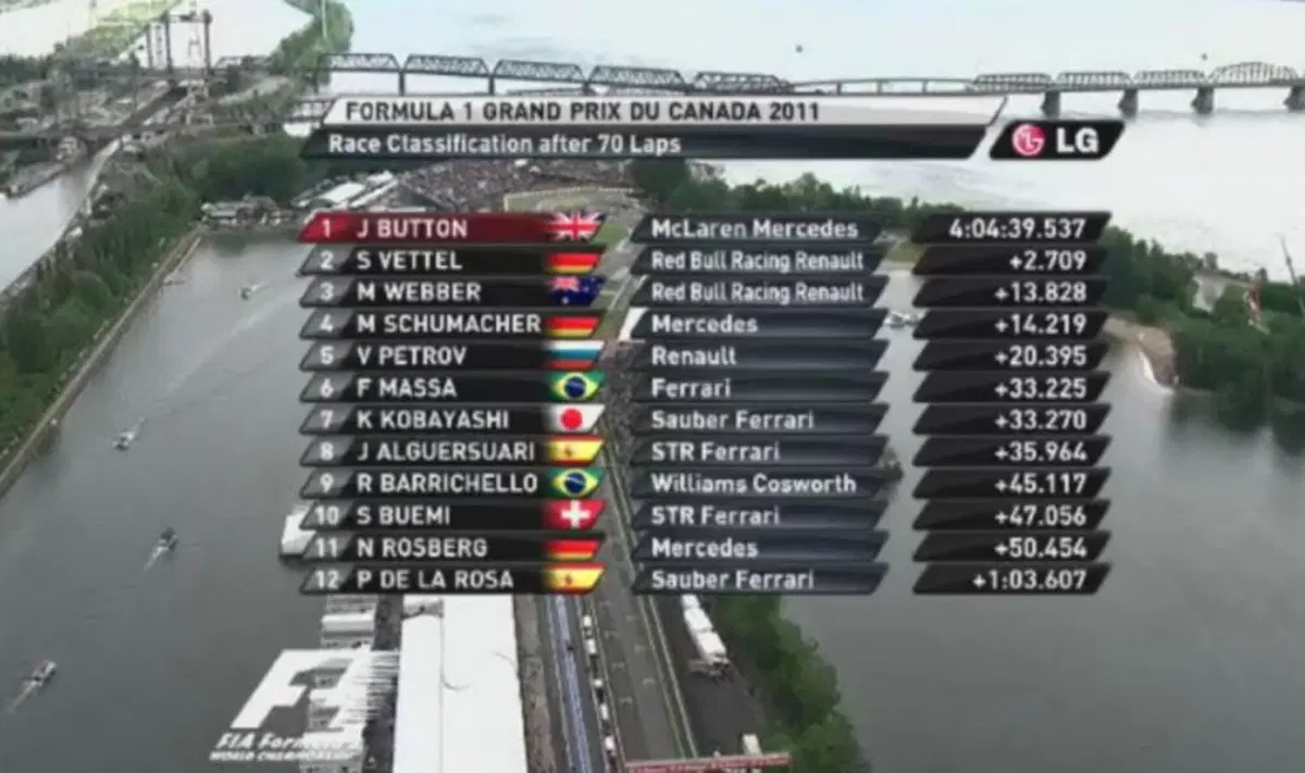 F1 e ricorrenze: accadde il 12 giugno (5)