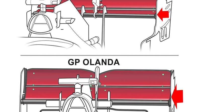 F1, GP Olanda 2021: Ferrari con un assetto ad alto carico aerodinamico a Zandvoort