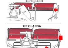 F1, GP Olanda 2021: Ferrari con un assetto ad alto carico aerodinamico a Zandvoort