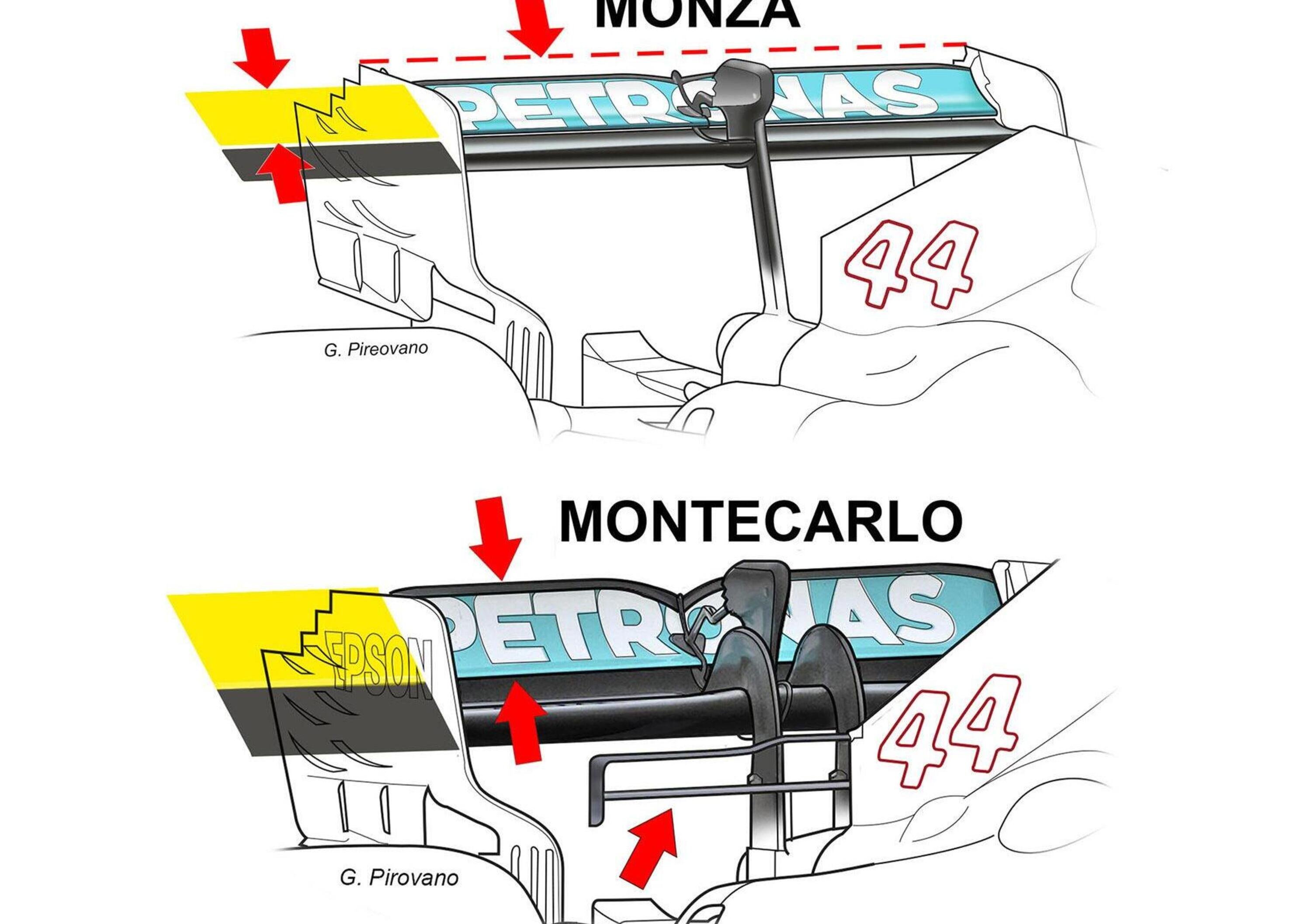 F1, GP Italia 2021: La Mercedes ha portato a Monza un&#039;ala posteriore pi&ugrave; scarica di quella usata a Spa